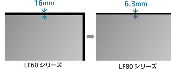 空間に溶け込み、画面いっぱいに表示するスタイリッシュデザイン