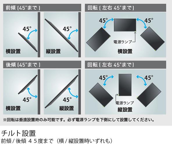 チルト設置