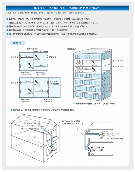 第１グループと第３グループの組み合わせについて