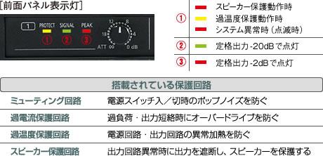 高信頼設計