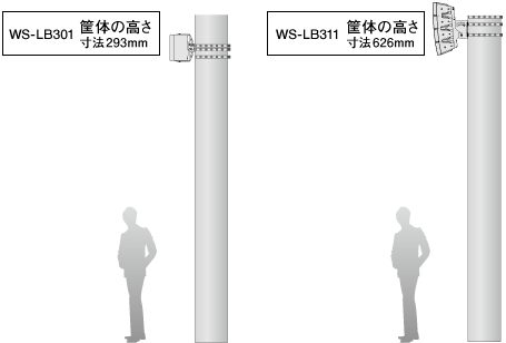 柔軟な設置に対応するスリムデザイン