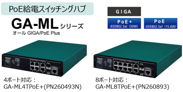 PoE給電スイッチングハブ　PoE Plus