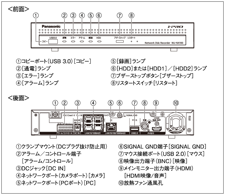 システム構成図