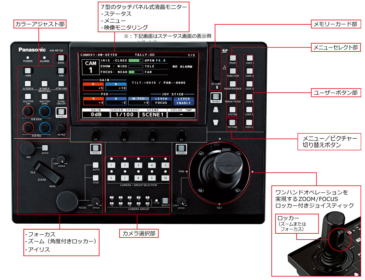 使いやすさと視認性を追求し、 思い通りのカメラコントロールを実現の画像