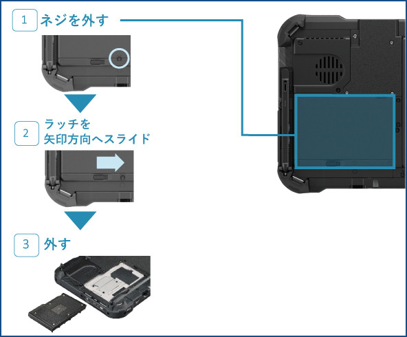 拡張エリア②