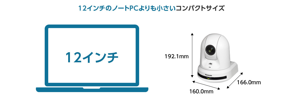 12インチのパソコンよりもコンパクトスペースのイメージ