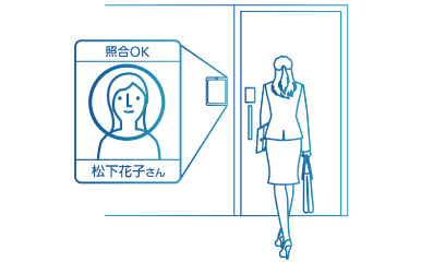 顔認証による管理業務効率化