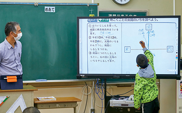 写真：電子黒板