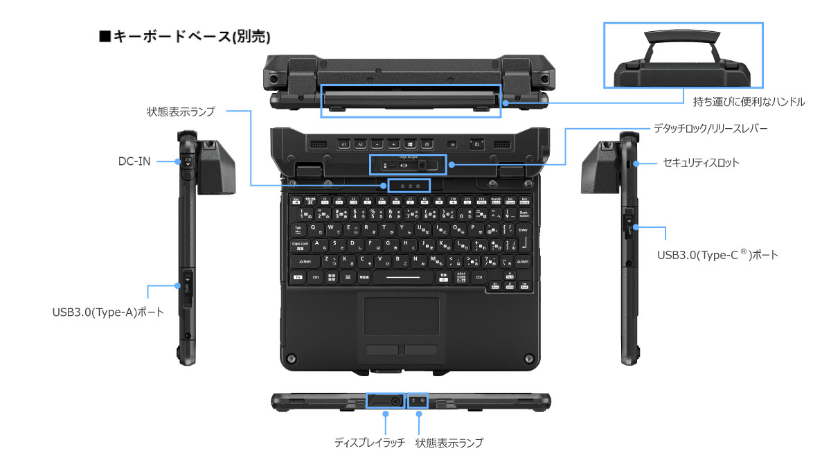 キーボードベース（別売り）