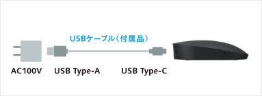 WX-ST600-04