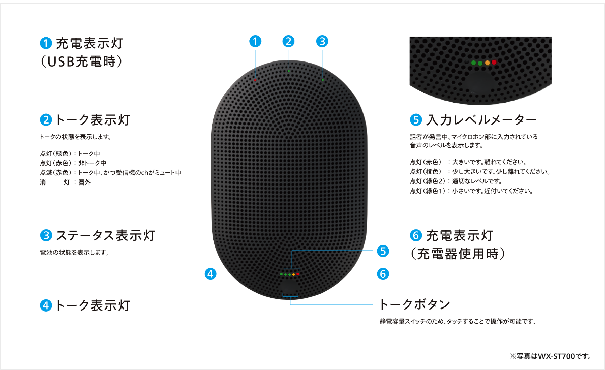 WX-ST600-05