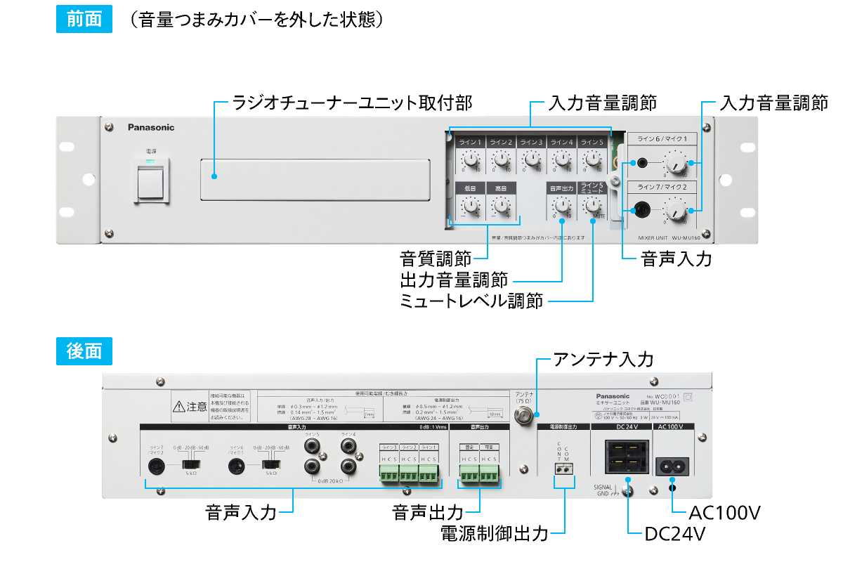 ミキサーユニット WU-MU160　外観