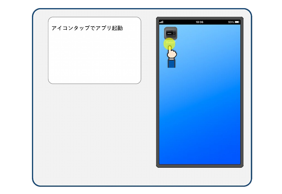 PressITアプリを起動する1
