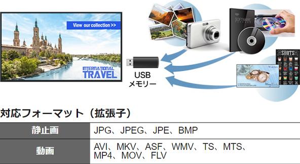 対応フォーマット（拡張子）