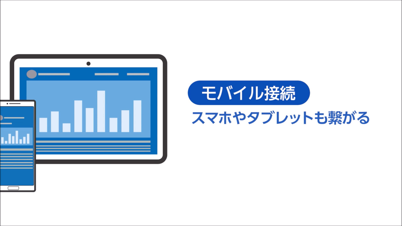 モバイル機器対応