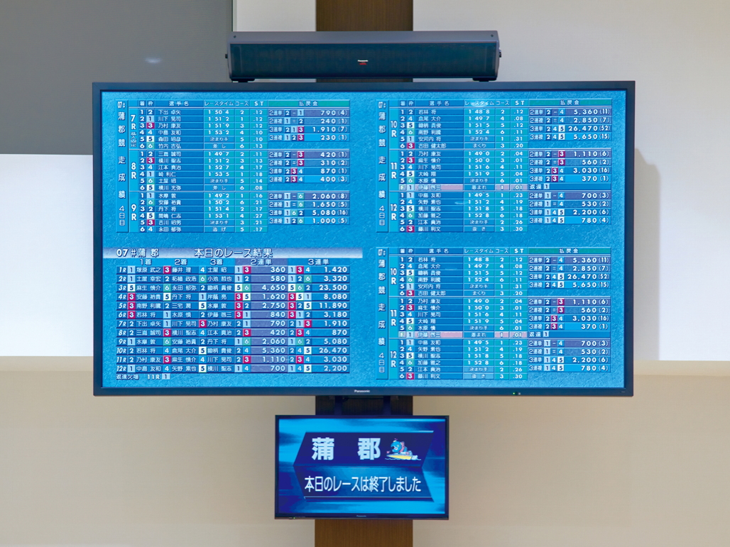 写真：レースのスタート前にはオッズ情報や成績を4分割のマルチ画面で表示。細かな文字情報も鮮明に表示している