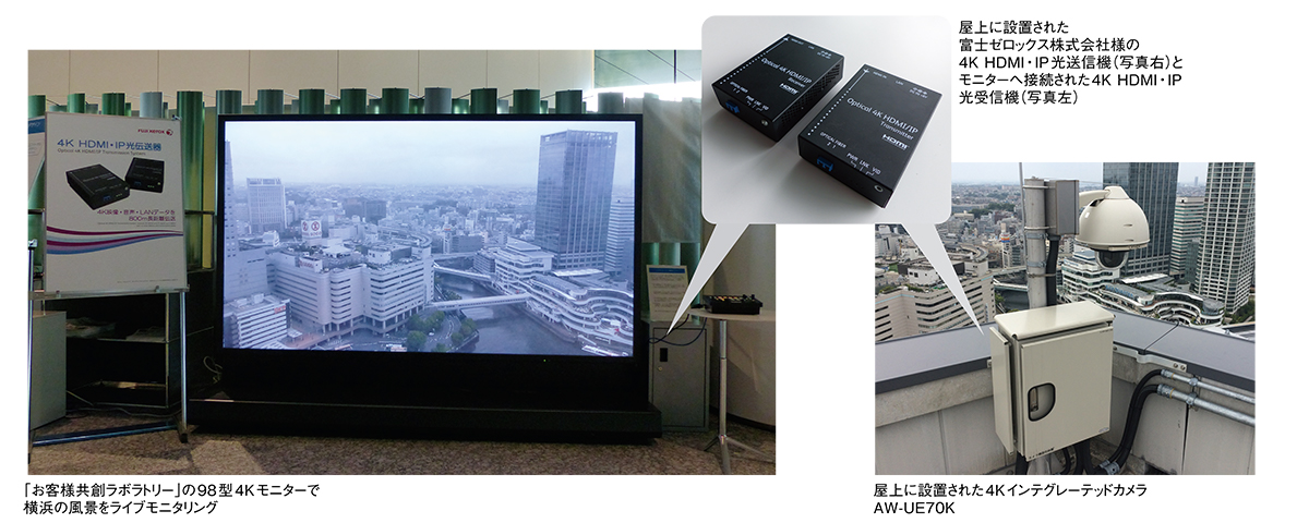写真:(左) 98型4Kモニター (中央) IP光送信機とIP光受信機 (右) 4KインテグレーテッドカメラAW-UE70K