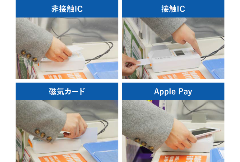 写真:1台で各種クレジットカード、電子マネーに対応。カード利用者自身によるセル フ操作も、特に混乱も無く、お客様にすんなり受け入れられている。