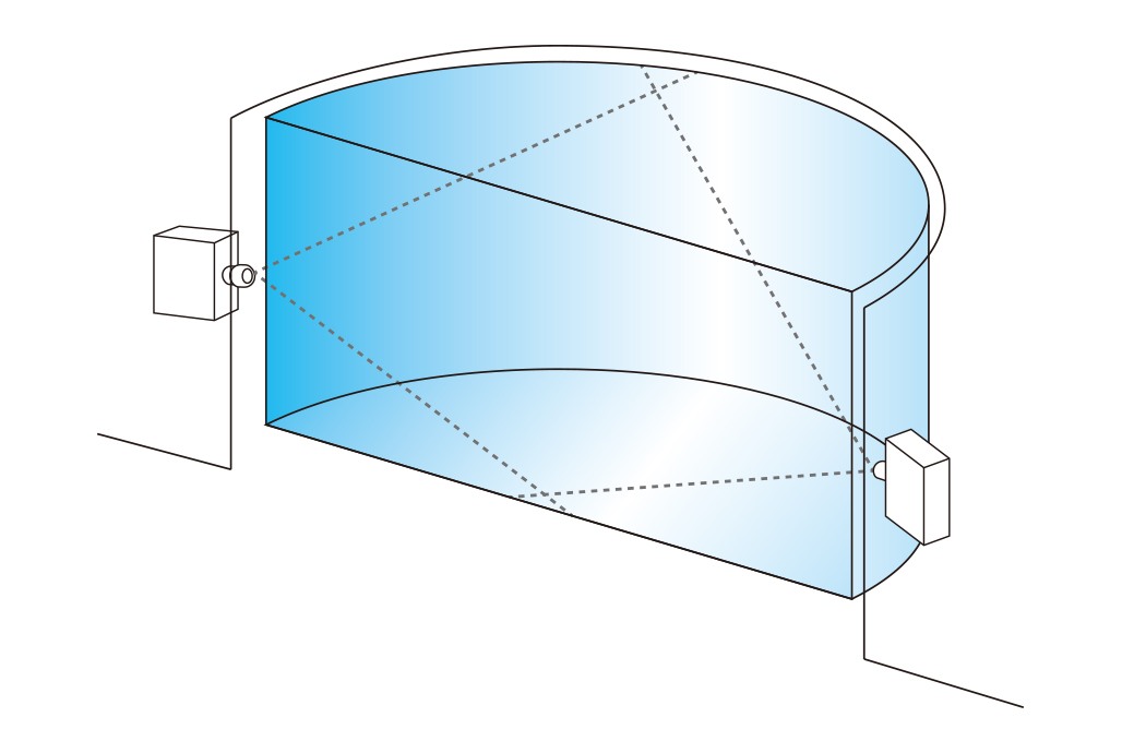 写真：プロジェクター2台で、半円柱曲面スクリーンの壁面、天井面、床面に映像を投写している