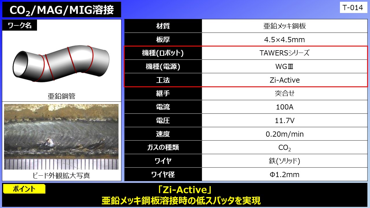 CO2/MAG/MIG溶接(亜鉛鋼管)