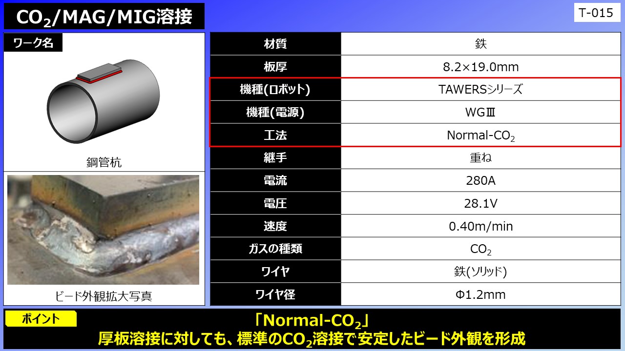 CO2/MAG/MIG溶接(鋼管杭)