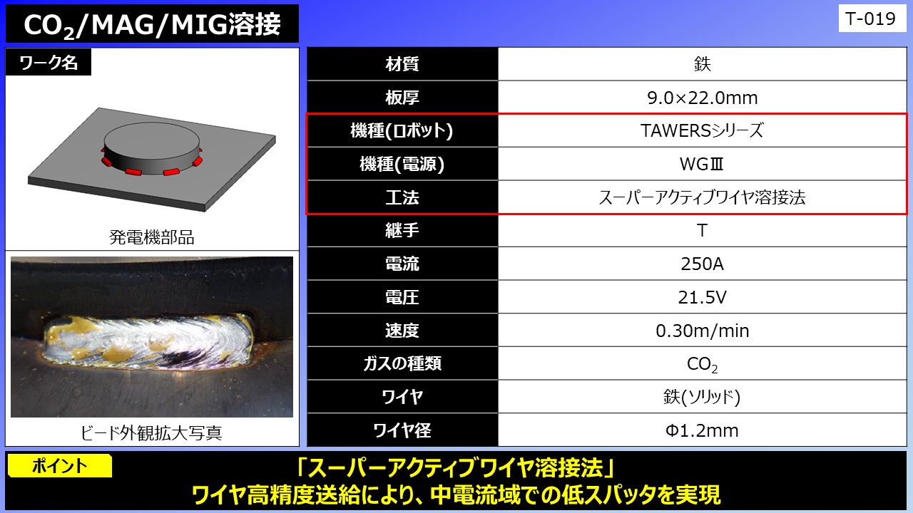 CO2/MAG/MIG溶接(発電機部品)