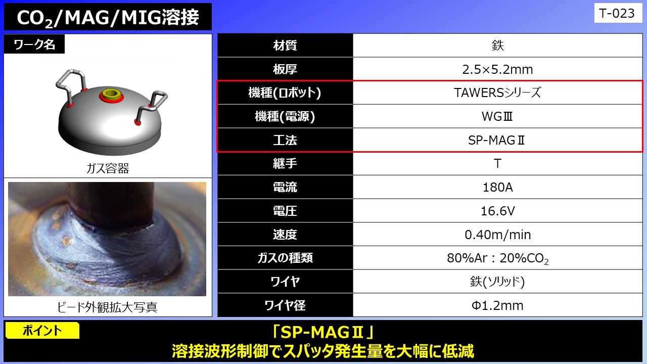 CO2/MAG/MIG溶接(ガス容器)