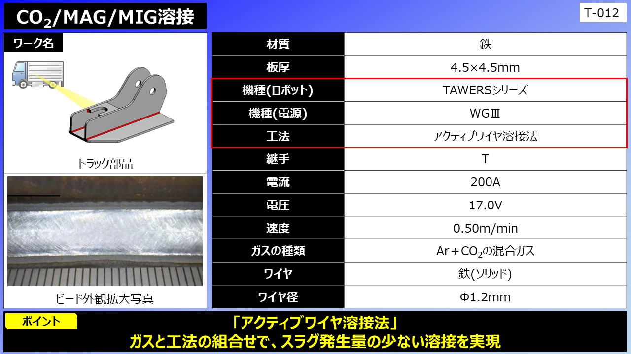 CO2/MAG/MIG溶接(トラック部品)