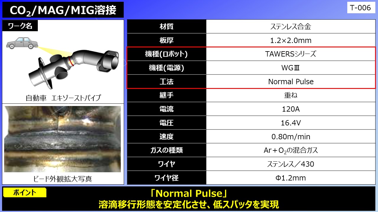 CO2/MAG/MIG溶接(自動車 エキゾーストパイプ)