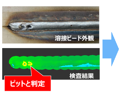 溶接ビード外観/検査結果(ピットと判定)