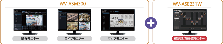 WV-ASM300「操作画面」「ライブ画面」「マップ画面」とWV-ASE231W「顔認証/顔検索モニター」
