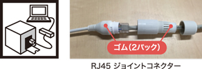 かんたんキッティング画像