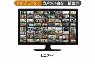 ライブ画面:カメラ64台を一括表
