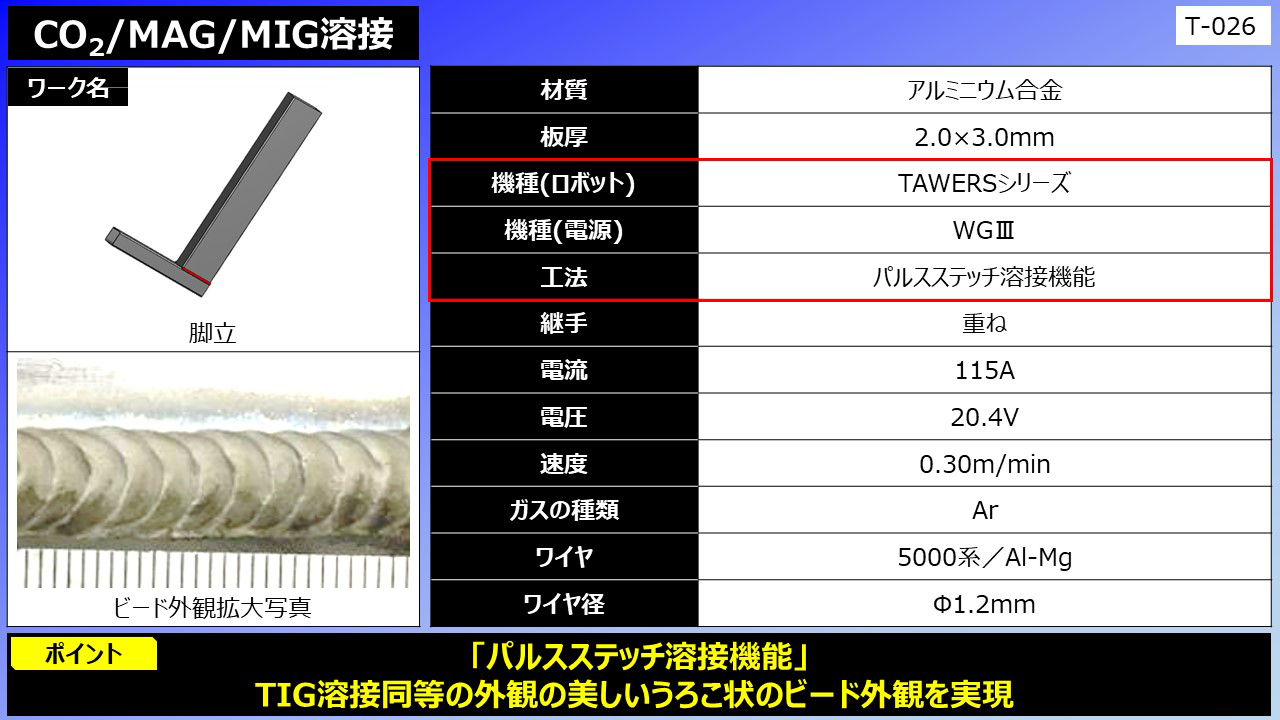 CO2/MAG/MIG溶接(脚立)