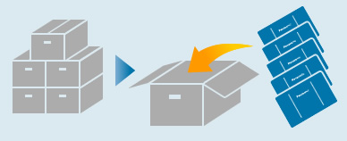 レッツノート BizSOLUTION 物流支援サービス