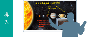 メリット2:視覚化・焦点化