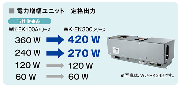 sound-wk-ek300-series-others-03