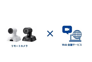 写真:web連携リモートカメラ