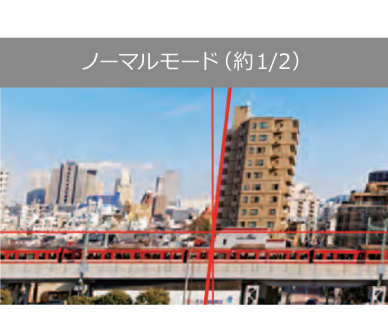 スキュー低減イメージ