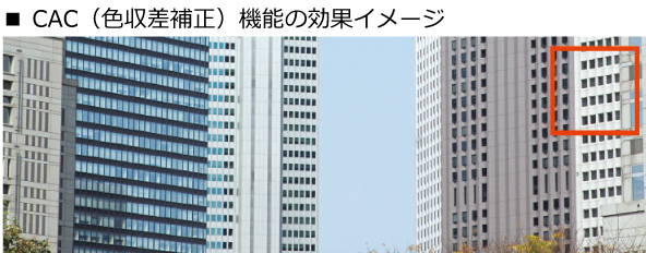 CAC(色収差補正)機能の画像1