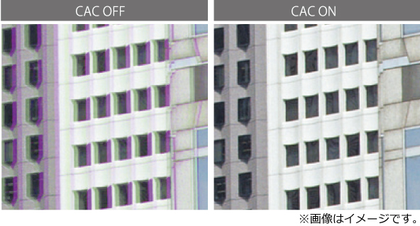 CAC(色収差補正)機能の画像2