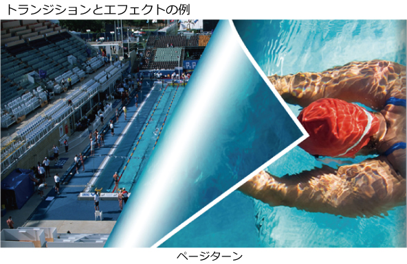 演出が広がるDVEトランジションの画像