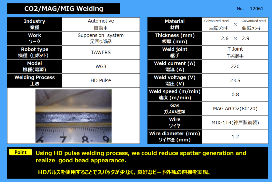 CO2/MAG/MIG溶接(足回り部品)