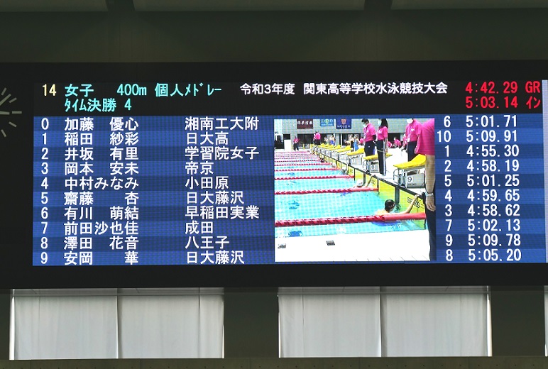 写真：選手名、ライブ映像、記録が一目でわかる画期的な画面構成