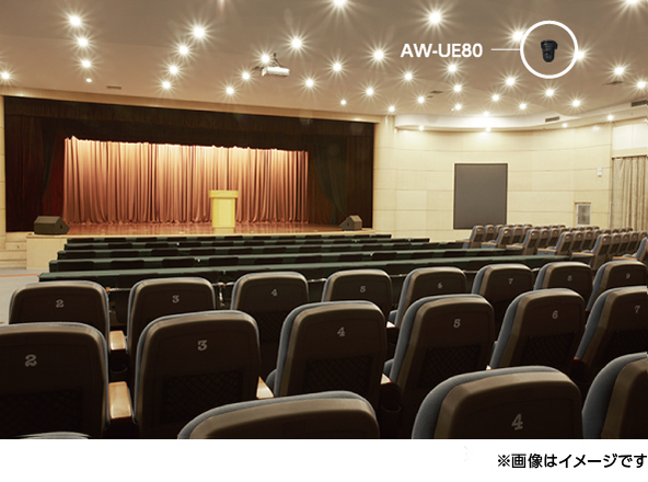 天吊りや三脚などにより、人が入りづらい場所でも設置可能