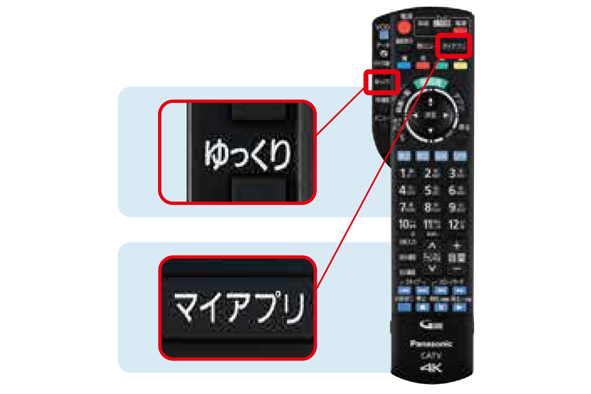 リモコン説明