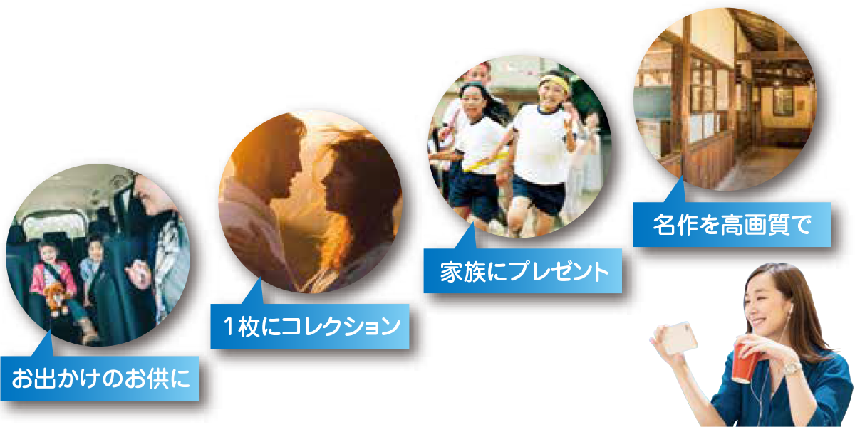 各シーン