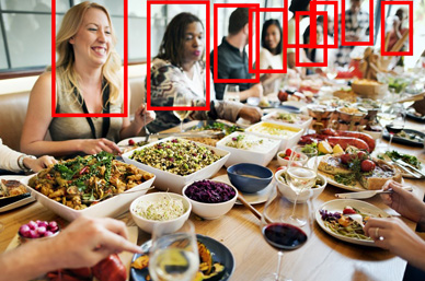 AIカメラで混雑具合をチェック