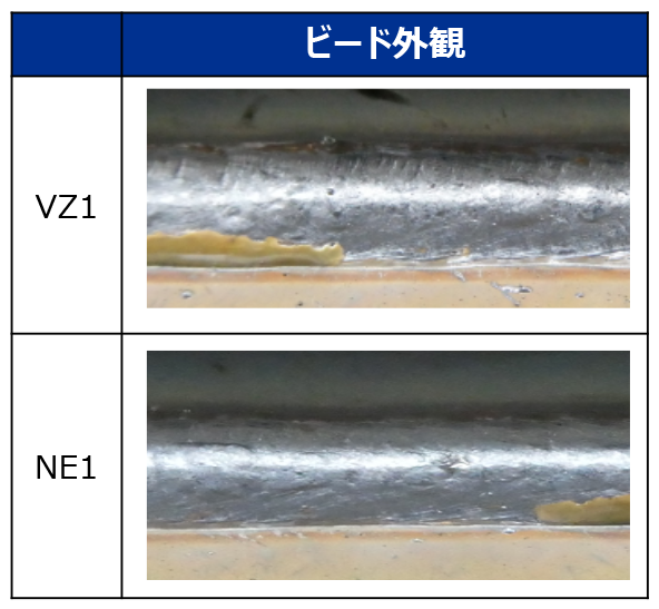 ビード外観比較写真