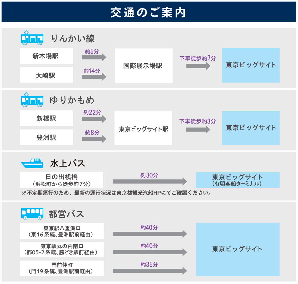 交通のご案内
